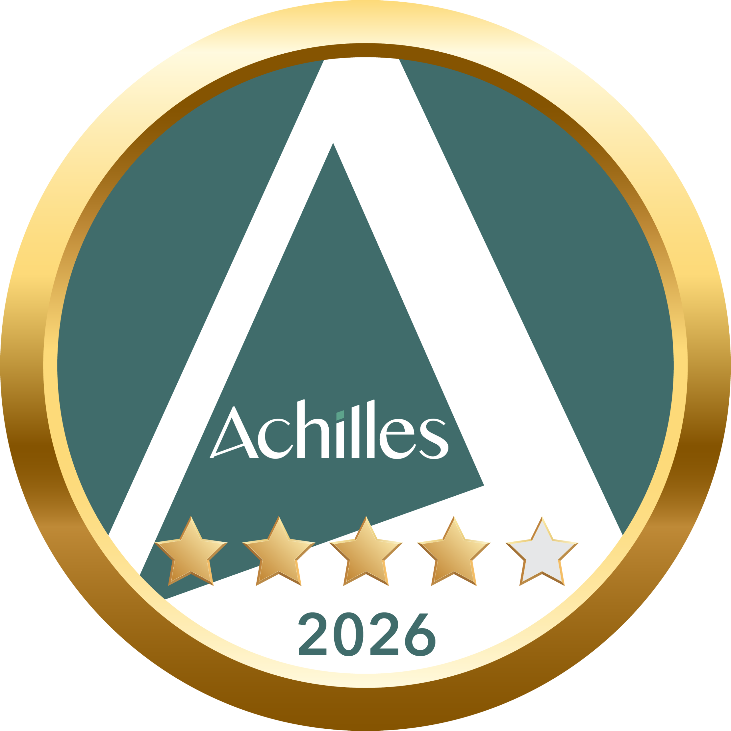 Achilles 2026 certification